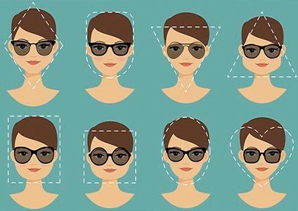 Cómo Elegir las Gafas de Sol Perfectas para tu Tipo de Rostro